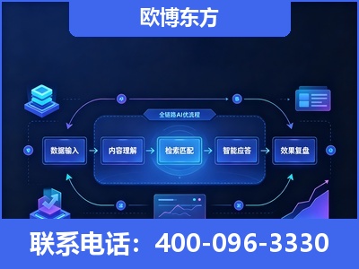 应城-专业deepseek优化